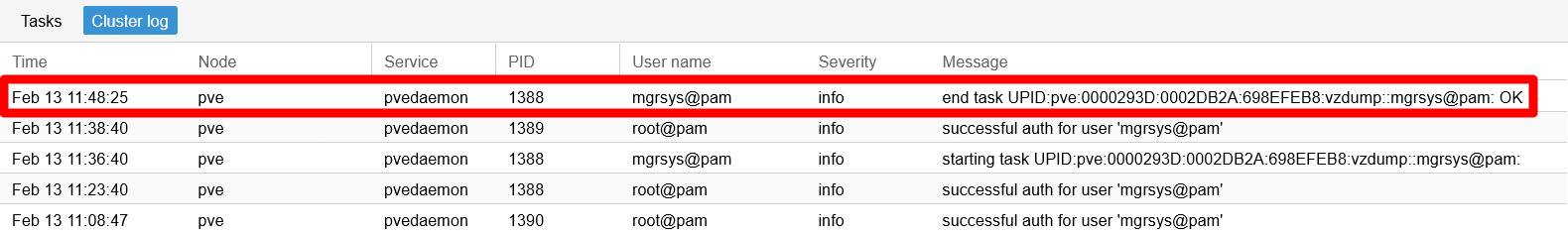 Backup job task end in Cluster log