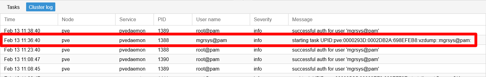 Backup job task start in Cluster log