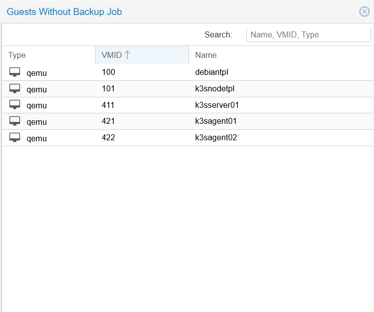 Guests without backup job window