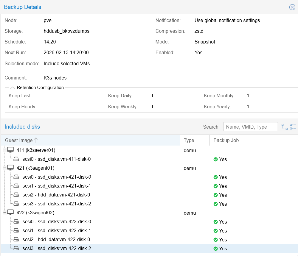 Backup Job Detail window