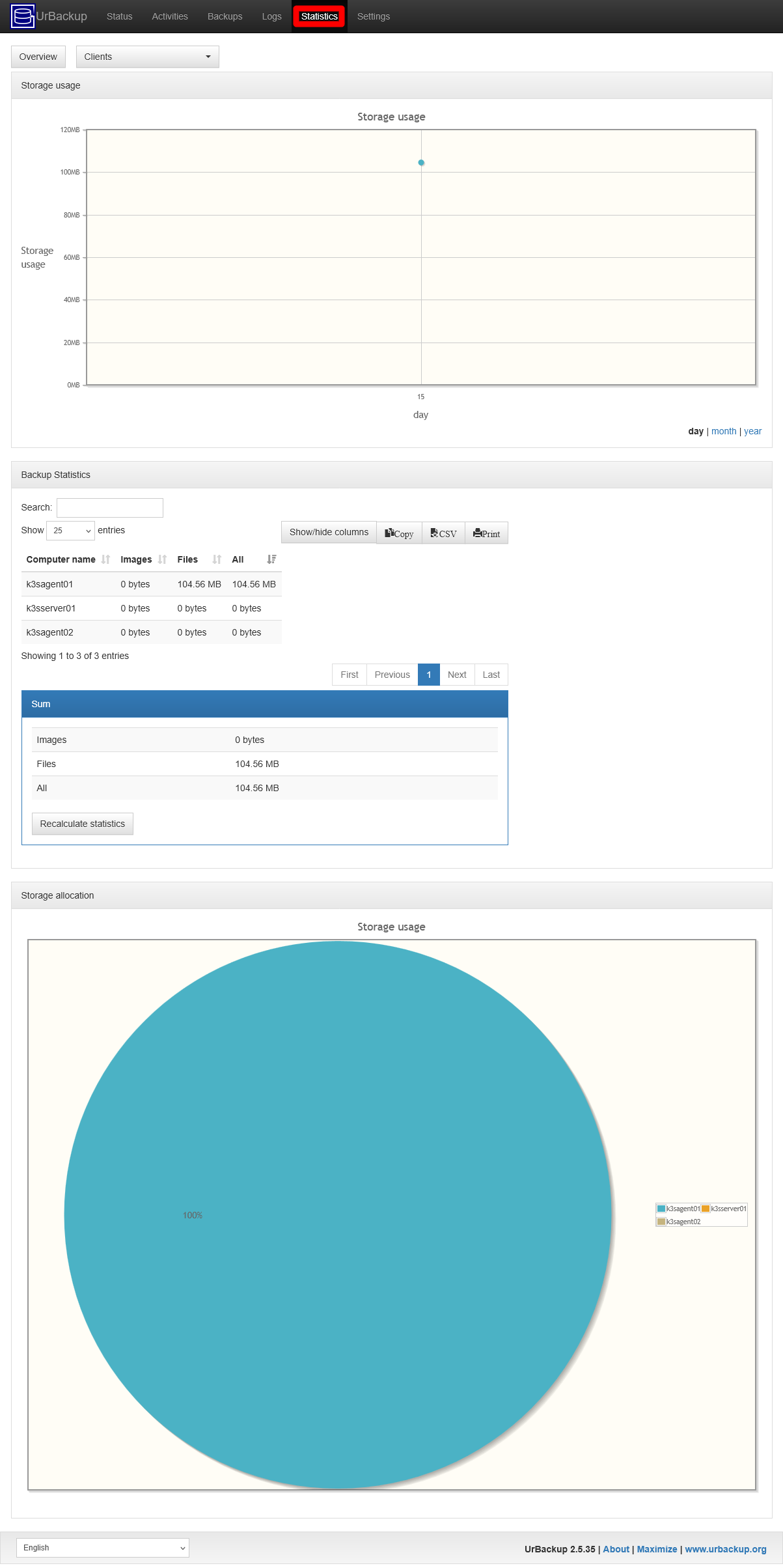 UrBackup server Statistics page