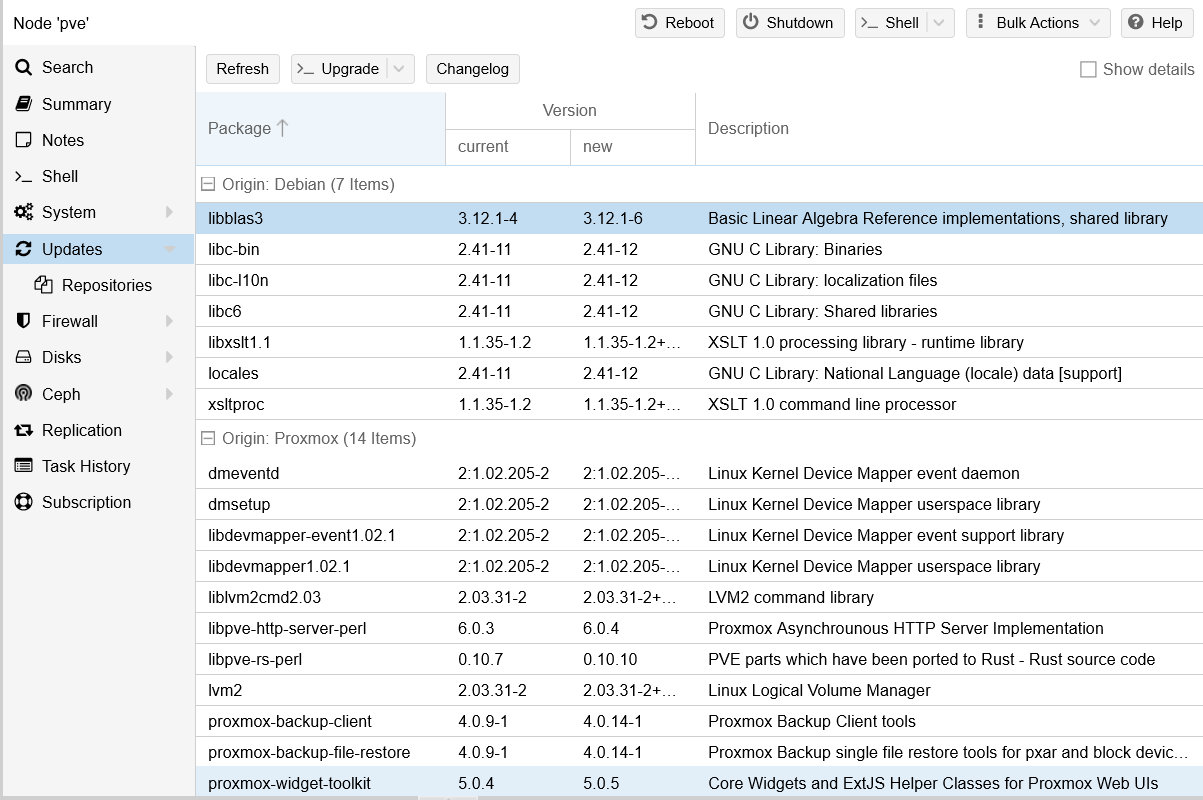 List of updates pending