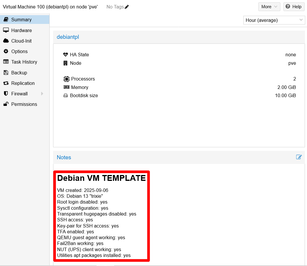 Notes updated in Summary view