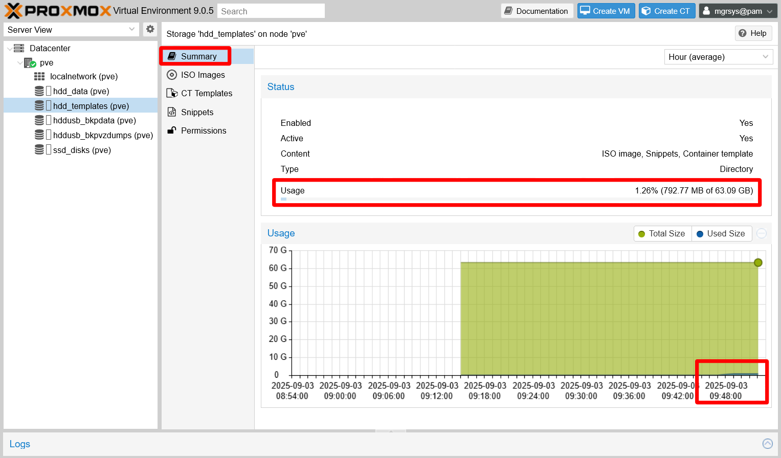 Summary of templates storage updated