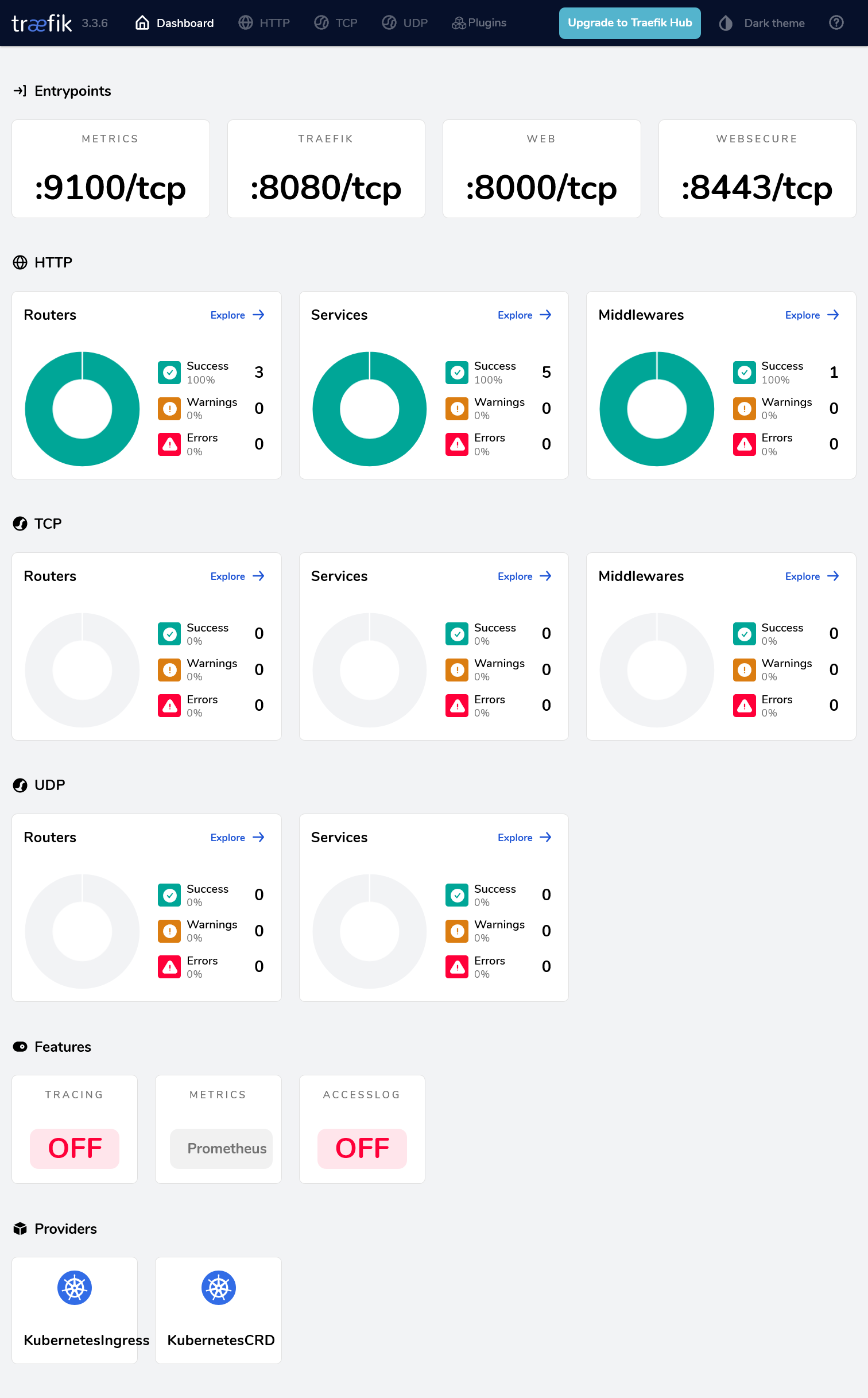Traefik dashboard main page