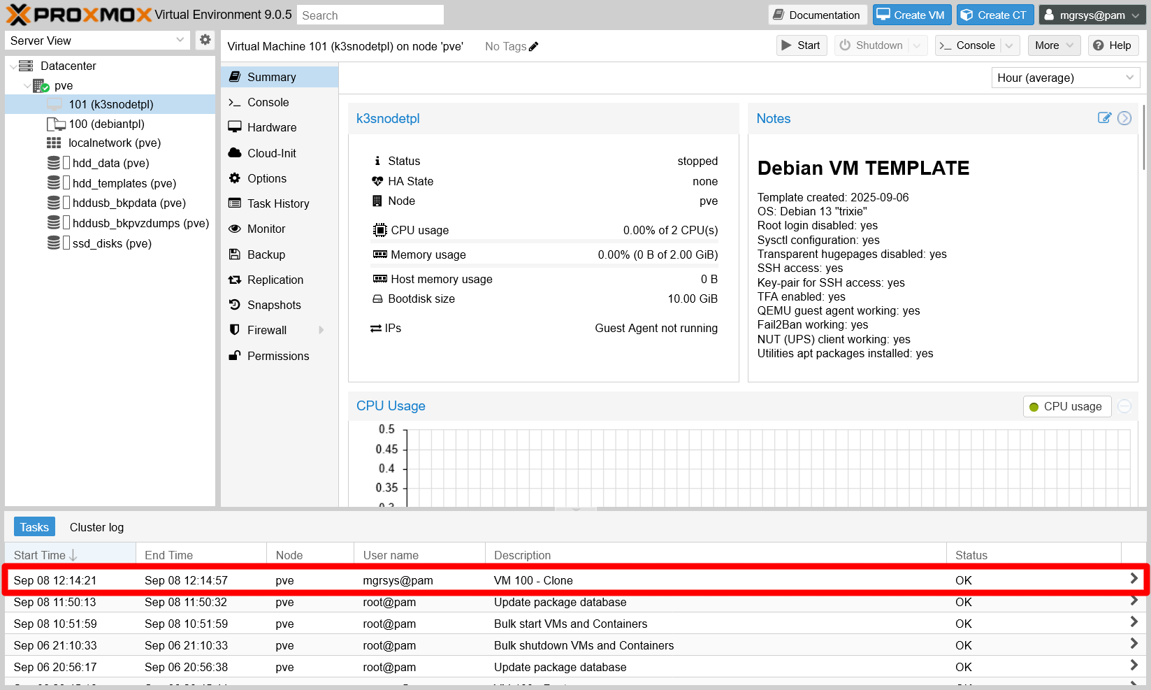 Full clone of template done
